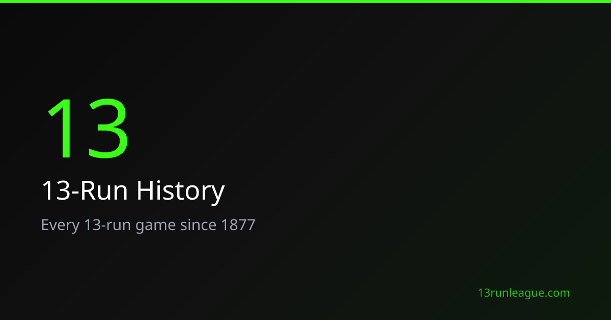 13-Run History — All-time MLB Records