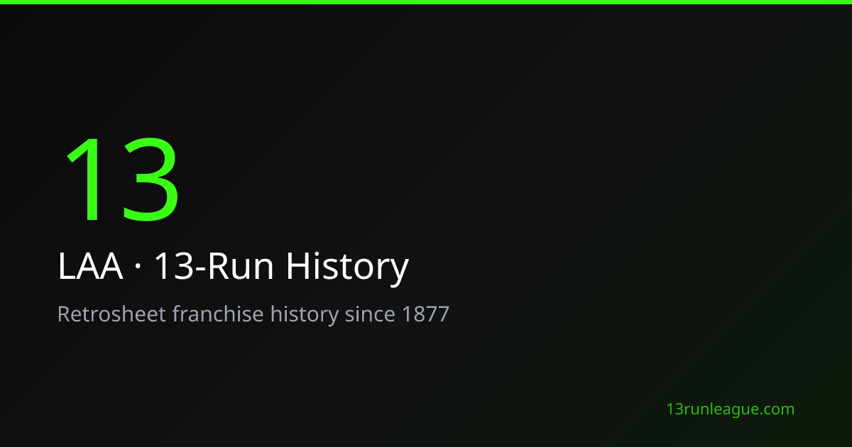 LAA — 13 Run League History